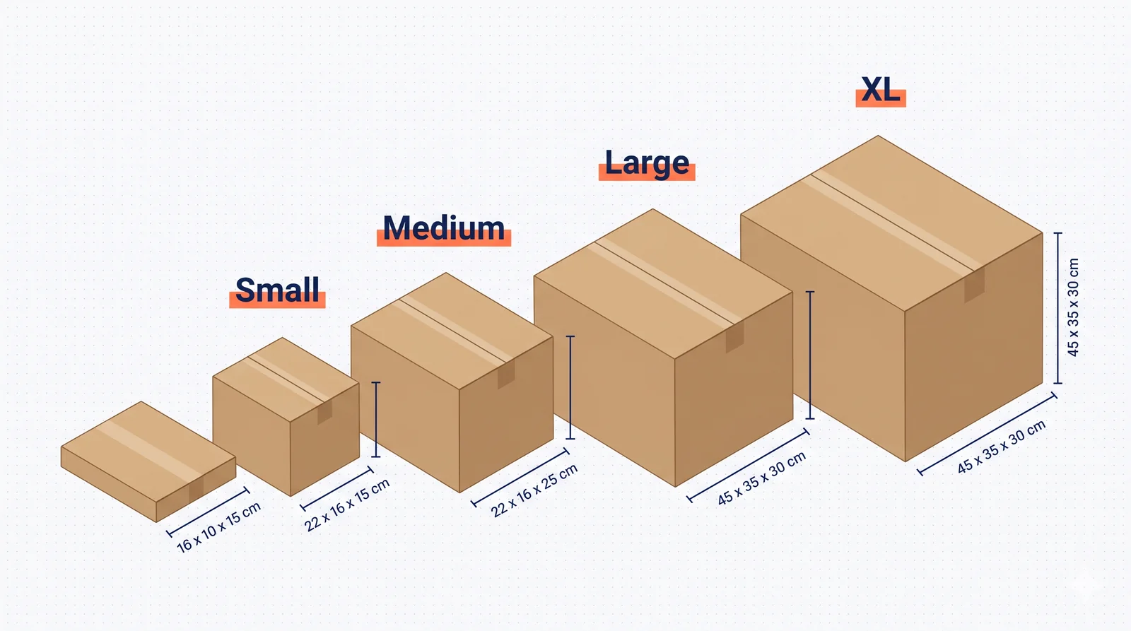 Standard Shipping Box Sizes in CM