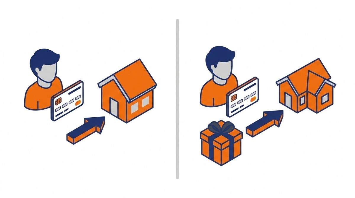 When billing and shipping addresses are the same versus when they differ